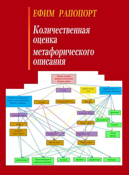 Скачать книгу Количественная оценка метафорического описания
