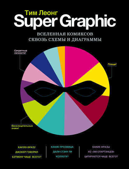 Скачать книгу Super Graphic. Вселенная комиксов сквозь схемы и диаграммы
