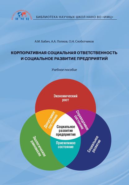 Скачать книгу Корпоративная социальная ответственность и социальное развитие предприятий