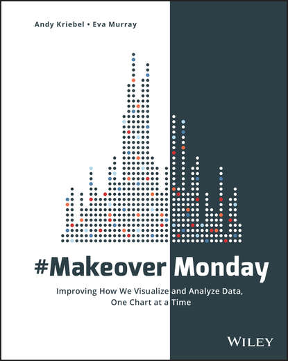 Скачать книгу #MakeoverMonday. Improving How We Visualize and Analyze Data, One Chart at a Time