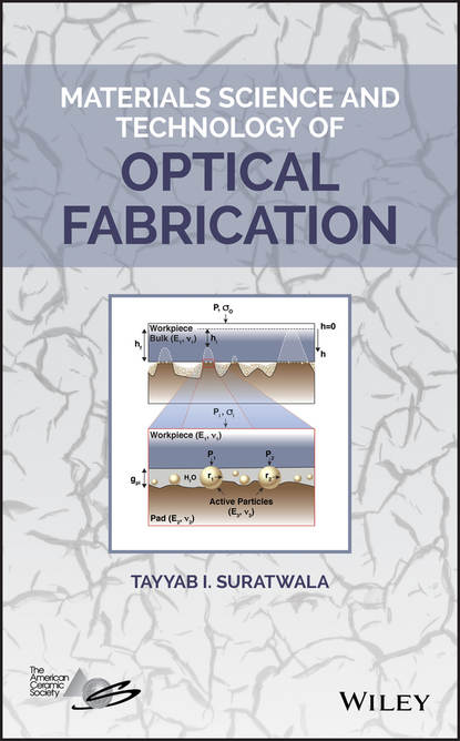 Скачать книгу Materials Science and Technology of Optical Fabrication