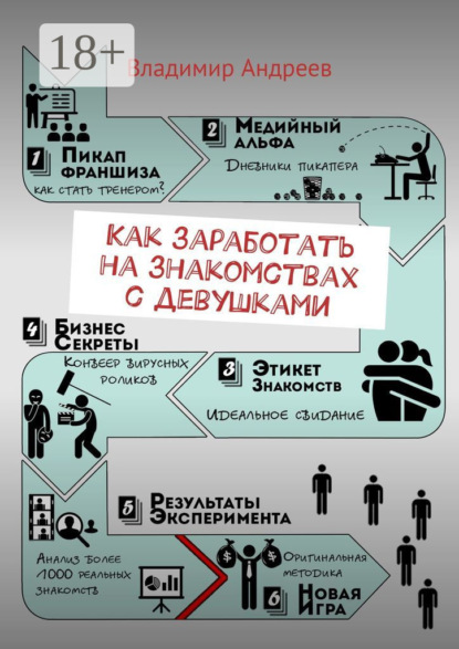 Скачать книгу Как заработать на знакомствах с девушками