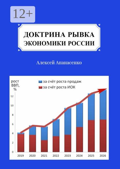 Скачать книгу Доктрина рывка экономики России