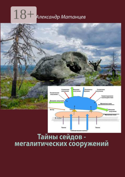 Скачать книгу Тайны сейдов – мегалитических сооружений