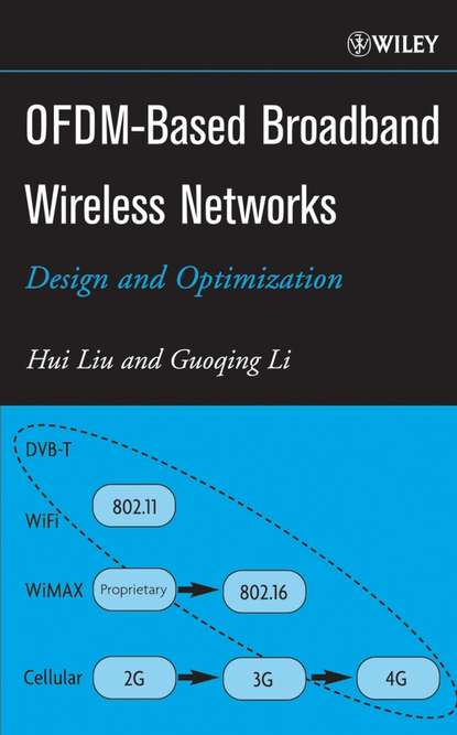 Скачать книгу OFDM-Based Broadband Wireless Networks