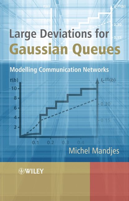 Скачать книгу Large Deviations for Gaussian Queues