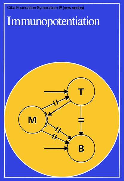 Скачать книгу Immunopotentiation