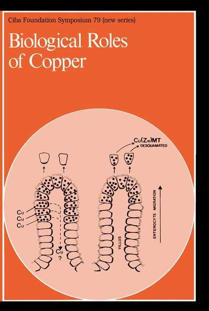 Скачать книгу Biological Roles of Copper
