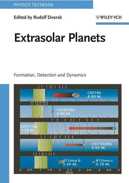 Скачать книгу Extrasolar Planets