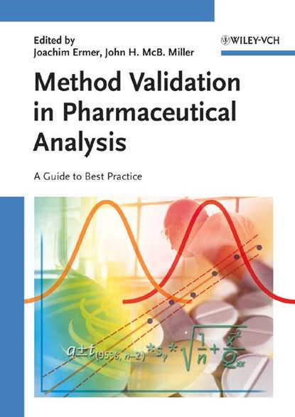 Method Validation in Pharmaceutical Analysis