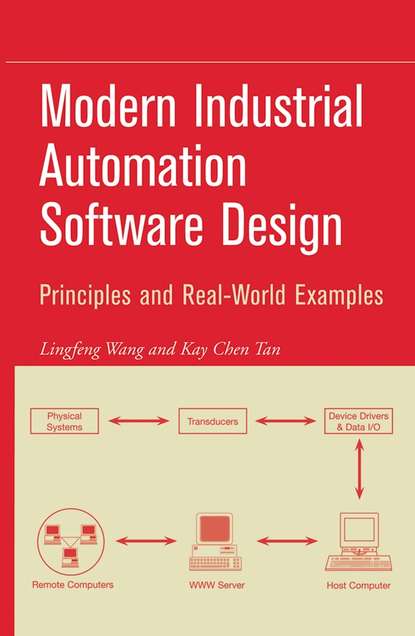 Скачать книгу Modern Industrial Automation Software Design