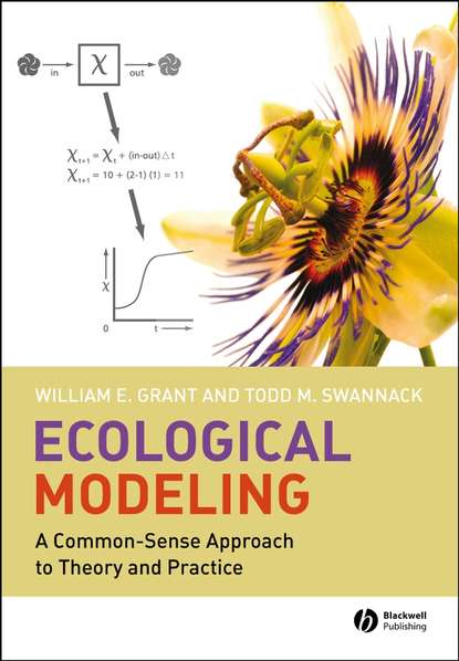 Скачать книгу Ecological Modeling