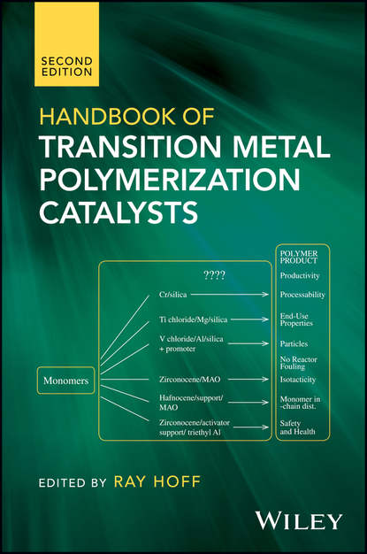 Скачать книгу Handbook of Transition Metal Polymerization Catalysts