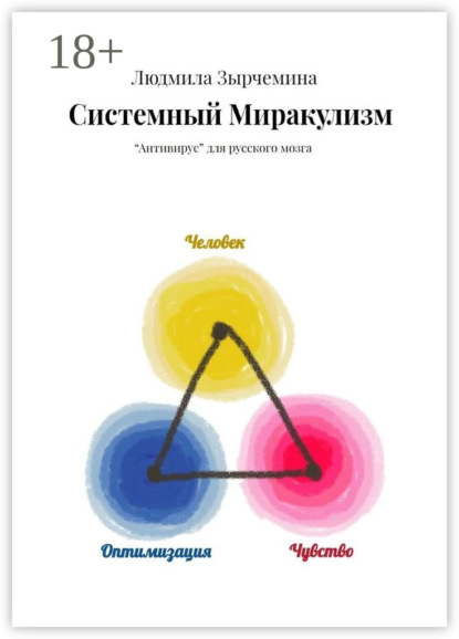 Скачать книгу Системный Миракулизм. «Антивирус» для русского мозга