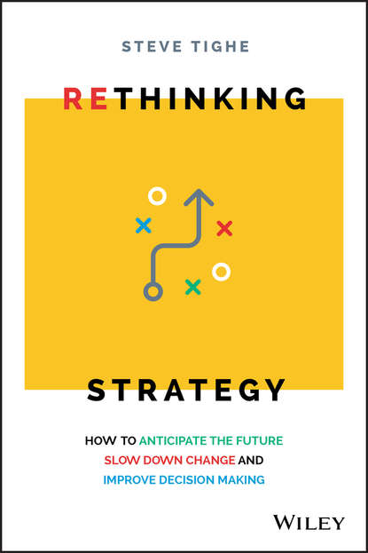 Скачать книгу Rethinking Strategy