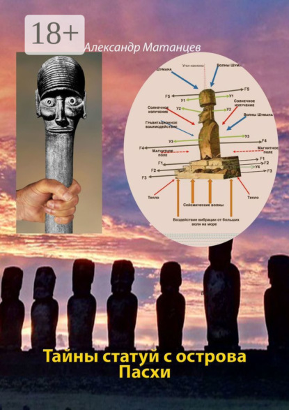 Скачать книгу Тайны статуй с острова Пасхи
