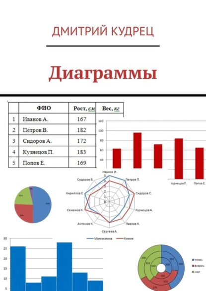 Скачать книгу Диаграммы