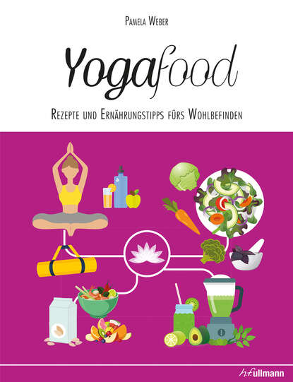 Скачать книгу Yogafood