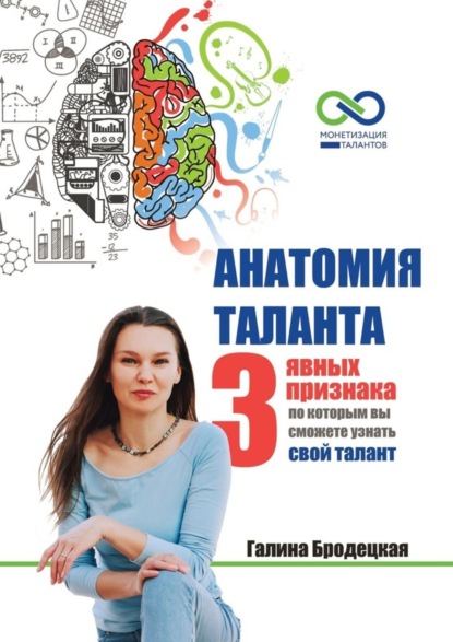 Скачать книгу Анатомия таланта. 3 явных признака, по которым вы сможете узнать свой талант