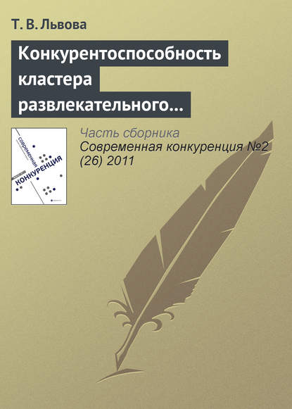 Скачать книгу Конкурентоспособность кластера развлекательного туризма Сочинского региона