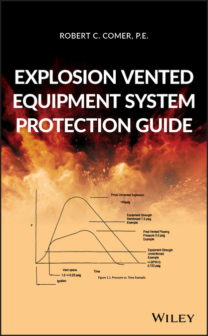 Скачать книгу Explosion Vented Equipment System Protection Guide