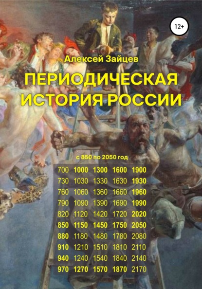 Скачать книгу Периодическая история России с 850 по 2050 год