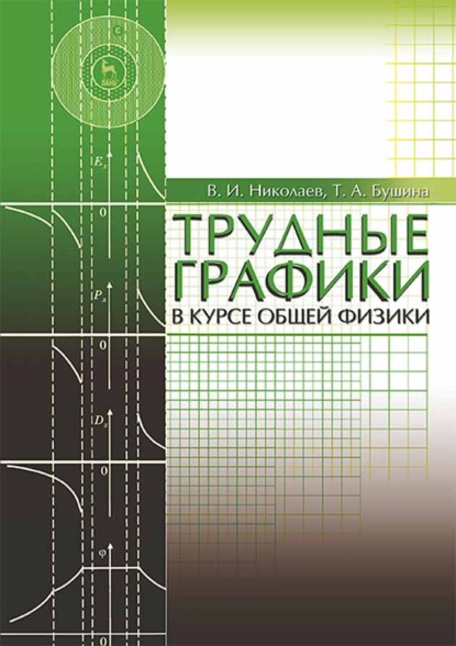 Скачать книгу Трудные графики в курсе общей физики