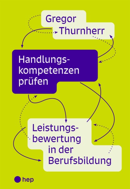 Скачать книгу Handlungskompetenzen prüfen (E-Book)