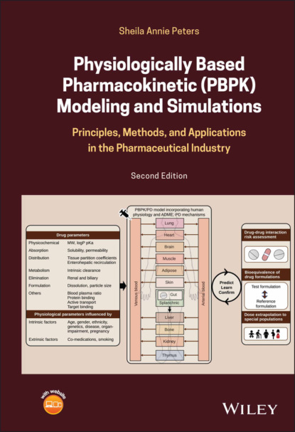 Скачать книгу Physiologically Based Pharmacokinetic (PBPK) Modeling and Simulations