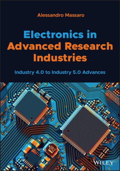 Скачать книгу Electronics in Advanced Research Industries