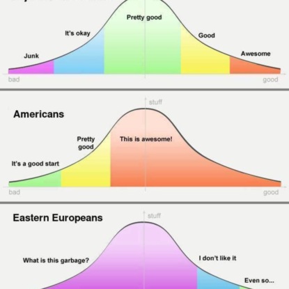 Скачать книгу Давид Ян live