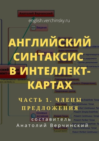 Английский синтаксис в интеллект-картах. Часть 1: члены предложения