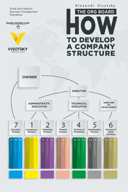 Скачать книгу The org board. How to develop a company structure