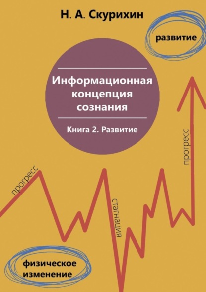 Скачать книгу Информационная концепция сознания. Книга 2. Развитие