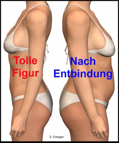 Скачать книгу Tolle Figur – Nach Entbindung