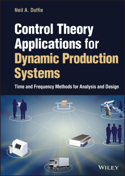 Скачать книгу Control Theory Applications for Dynamic Production Systems