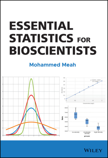 Скачать книгу Essential Statistics for Bioscientists