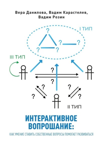 Скачать книгу Интерактивное вопрошание: как умение ставить собственные вопросы помогает развиваться