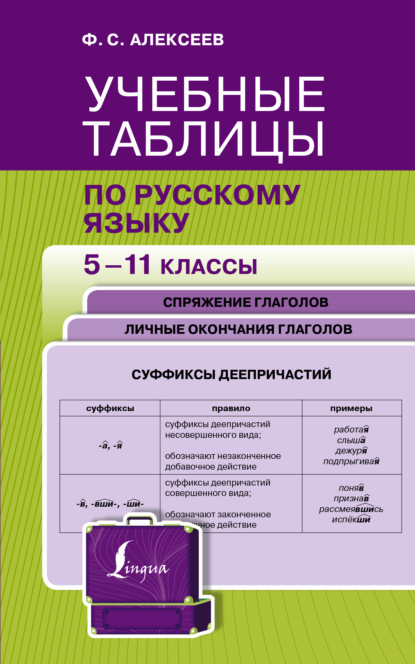 Скачать книгу Учебные таблицы по русскому языку. 5-11 классы