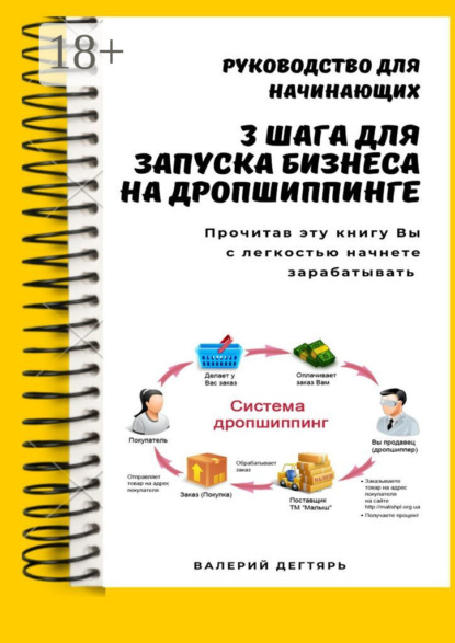 Скачать книгу 3 шага для запуска бизнеса на дропшиппинге