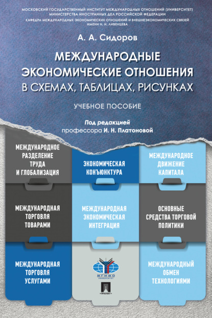 Скачать книгу Международные экономические отношения в схемах, таблицах, рисунках