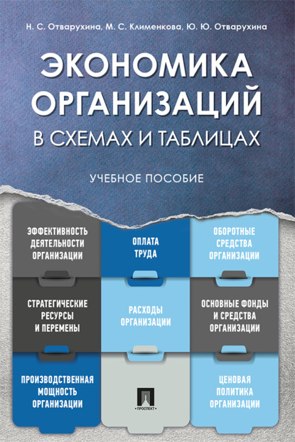 Скачать книгу Экономика организаций в схемах и таблицах