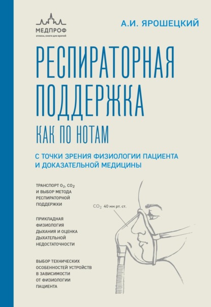 Скачать книгу Респираторная поддержка как по нотам. С точки зрения физиологии пациента и доказательной медицины