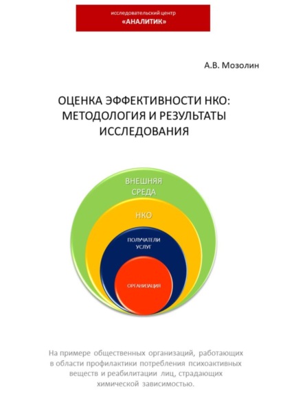 Скачать книгу Оценка эффективности НКО: методология и результаты исследования