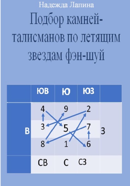 Скачать книгу Подбор камней-талисманов по летящим звездам фэн-шуй