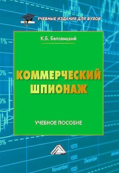 Коммерческий шпионаж