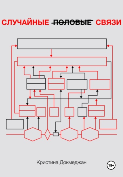 Скачать книгу Случайные половые связи