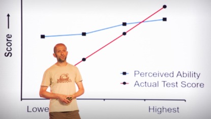 Скачать книгу Are you really as good at something as you think? | Robin Kramer