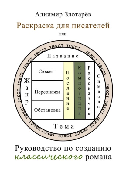 Раскраска для писателей или Руководство по созданию классического романа