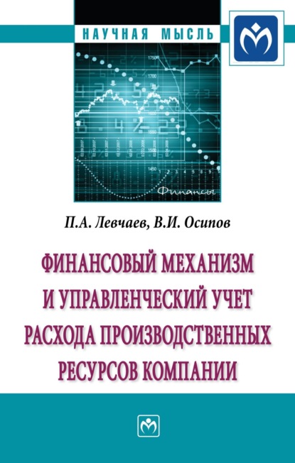 Финансовый механизм и управленческий учет расхода производственных ресурсов компании